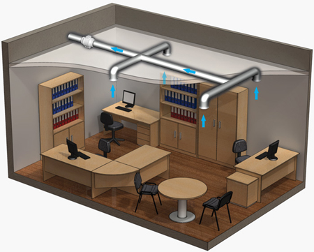 вентиляция офиса